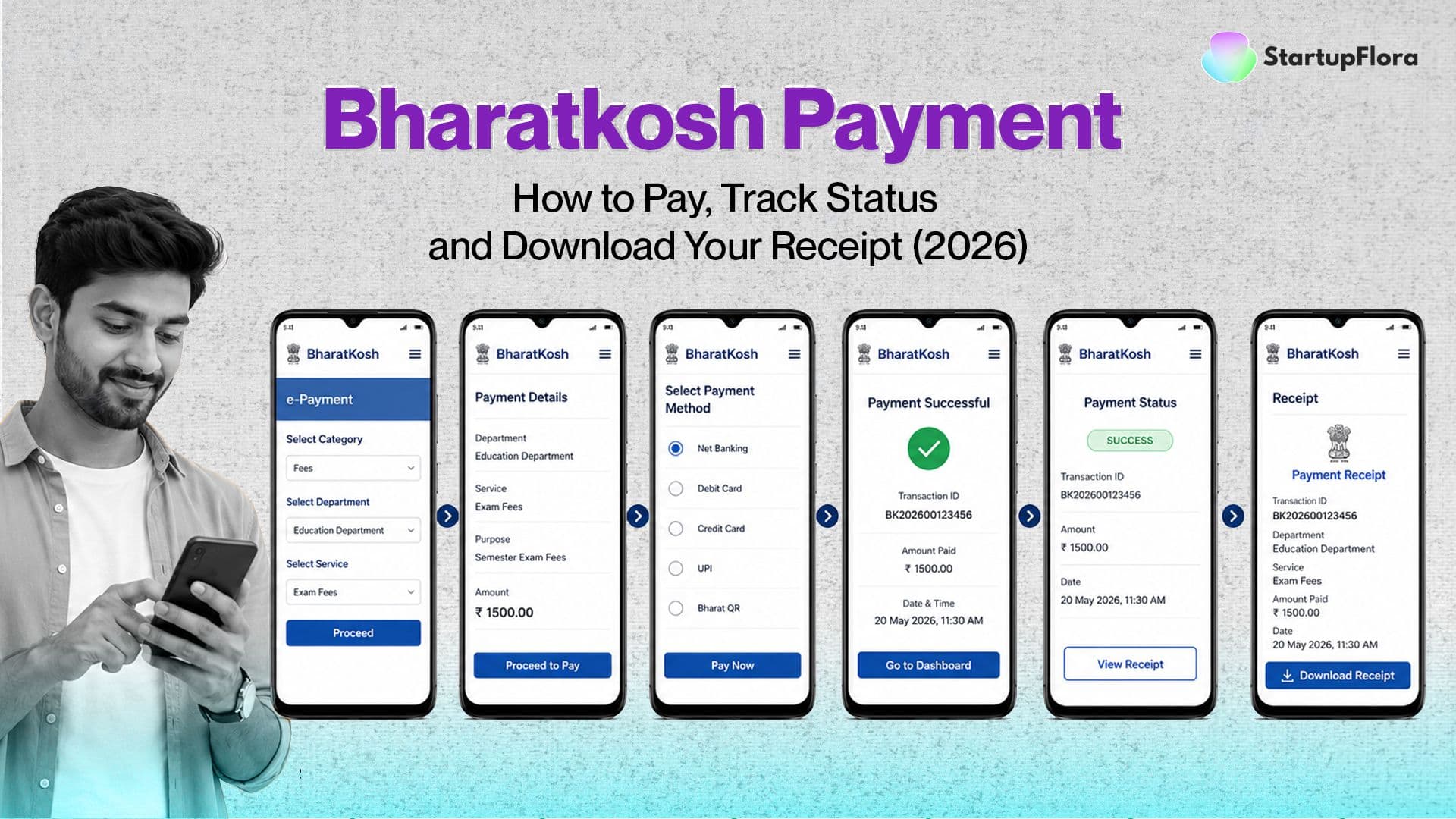 Complete BharatKosh Payment guide for 2026 explaining how to make online government payments, select payment methods, track transaction status, verify successful payments, and download official BharatKosh payment receipts securely.