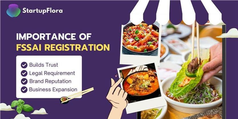Importance of FSSAI Registration