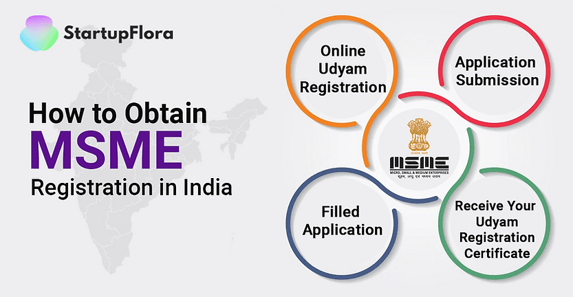 MSME Registration in India